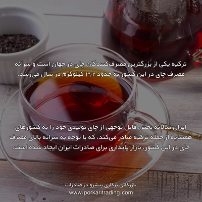 چای صادرات ایران