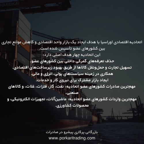 تجارت با اتحادیه اقتصادی اوراسیا